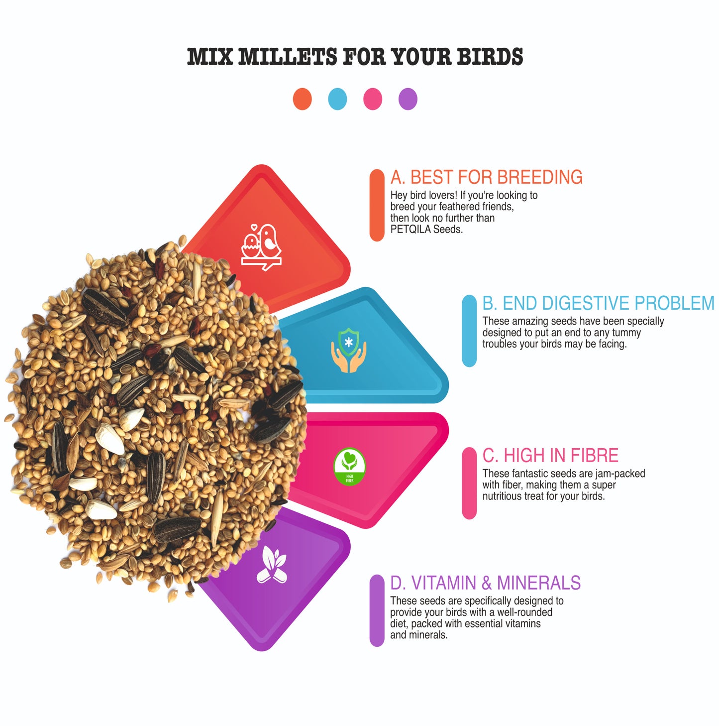 lovebirds and budgies together how many lovebirds can live together lovebird vs cockatiel can cockatiels share a cage with other birds cockatiel and lovebirds together